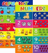 Image result for Cartoon Numbers 1-10
