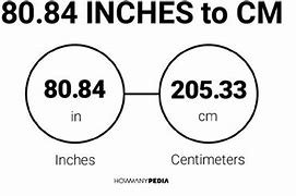 Image result for 80 Cm to Inches
