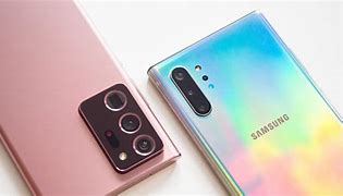 Image result for Samsung Galaxy Note In2023