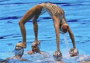 Image result for Synchronized Swimming Outfits