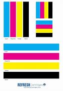 Image result for Colors of Ink in a Printer
