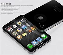 Image result for New Future iPhones