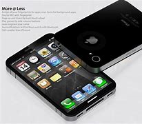 Image result for iPhone Fingerprint Scanner