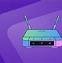 Image result for How to Open Ports On Asus Router