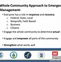 Image result for Challenges in Natural Disaster Recovery Process