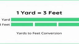 Image result for How Many Yards Are in a Foot