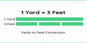 Image result for 30 Yards to Feet
