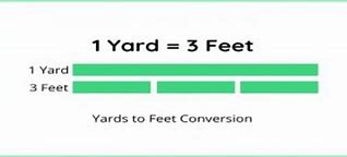 Image result for How Many Feet in a Yard Conversion Chart