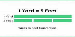 Image result for One Yard in Feet