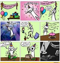 Image result for Funny Birthday Cartoon Memes