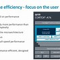 Image result for Arm Cortex-A76