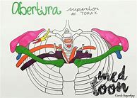 Image result for abeetura