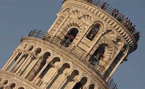 Image result for Leaning Tower of Pisa Fall Over
