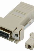 Image result for Serial Port to Ethernet Converter