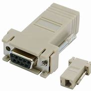 Image result for Nokia Wavence Ethernet Converter