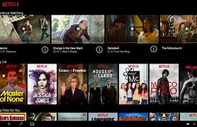 Image result for Netflix Microsoft App
