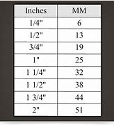 Image result for How Many mm in 24 Inches