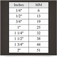 Image result for How Big Is 8Mm in Inches