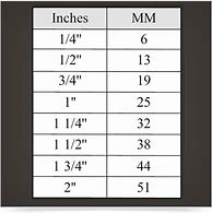 Image result for How Big Is 3/8 Inch