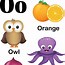 Image result for Oo Clip Art