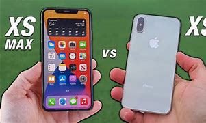 Image result for iPhone XS vs Train