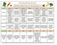 Image result for Meal Plan Book