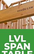 Image result for Lvl Beam Span Table Wood