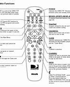 Image result for Philips Universal Remote Television Codes