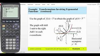 Image result for Exponential Function Graph Calculator