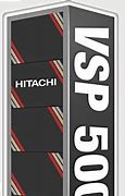 Image result for Hitachi Storage Arrays