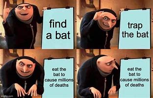Image result for We Eat the Bat Meme