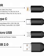 Image result for Phone Charger Cord with Curved End