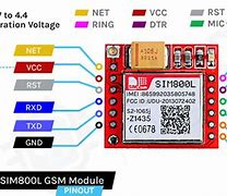 Image result for Modul GSM Sim800l