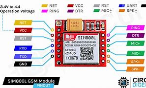 Image result for GSM Module Pinout