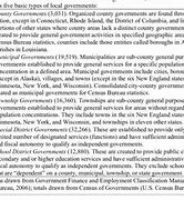 Image result for Local Government Definition