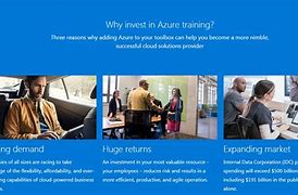 Image result for Microsoft Azure Training