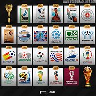 Image result for FIFA Tournament Logo