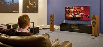 Image result for How to Basic TV