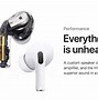 Image result for AirPods Pro Light