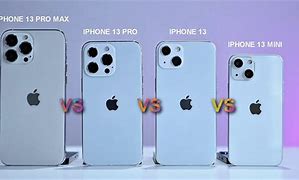 Image result for iPhone 13 Mini vs 13 Pro Max