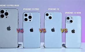 Image result for iPhone 5S vs 13 Pro Max