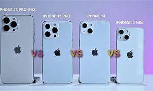 Image result for Ihpone 13 Pro vs iPhone X-Size