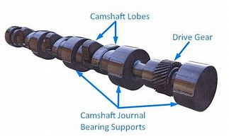Image result for Diesel Engine Camshaft