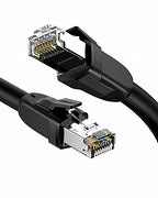 Image result for Cable for Router