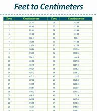 Image result for Foot Size Chart Cm