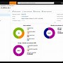 Image result for Amazon Desktop Service