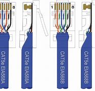 Image result for Cat5 Cable Wire