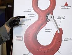 Image result for Lifting Hook Parts