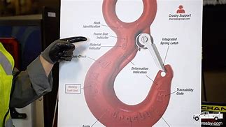 Image result for Lifting Hook Parts