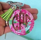 Image result for 2 in Key Ring